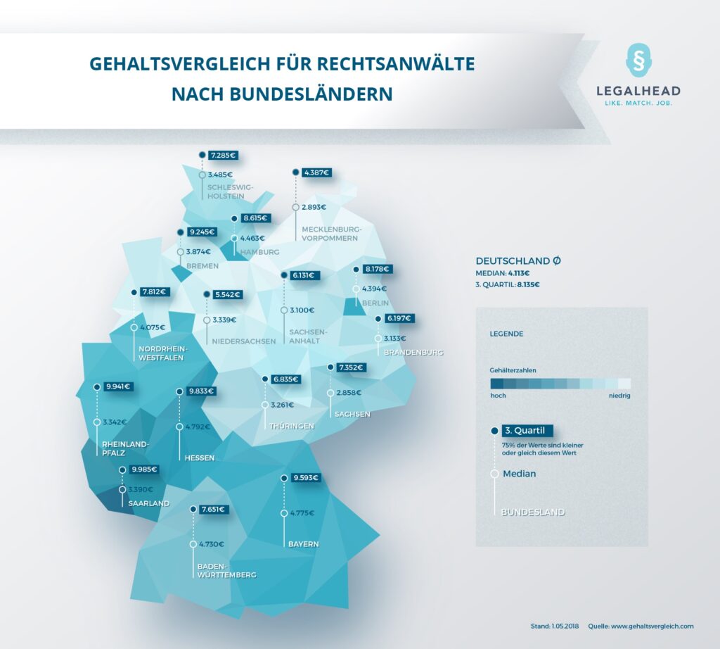 Die besten Anwälte für Steuerrecht in Kiel 2026? 1 Die besten Anwälte für Steuerrecht in Kiel 2026?